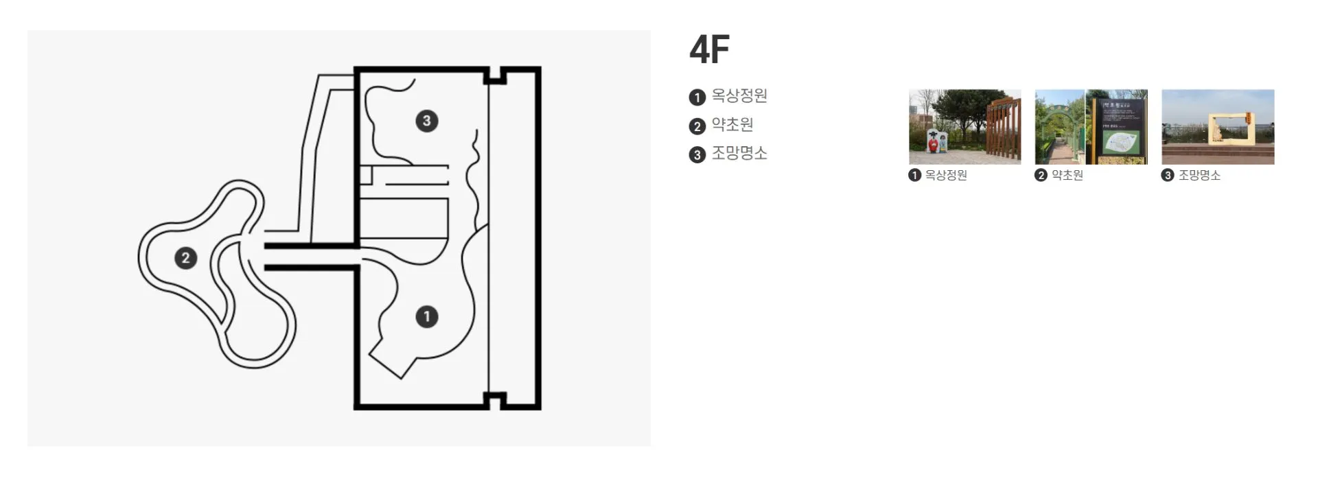 허준박물관 사진 3